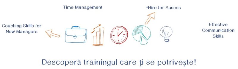 Artwin Consulting - consultanta resurse umane, training si coaching